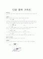 중력 가속도 실험(사전 및 결과) 1페이지