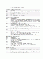 Pneumonia간호과정 적용 Case Study 13페이지