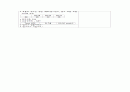 Pneumonia간호과정 적용 Case Study 25페이지