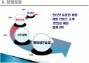 [경영학] 경영사례_모빌리언스 13페이지