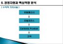 [경영학] 경영사례_모빌리언스 23페이지