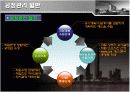 공정관리PPT 7페이지