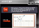 공정관리PPT 13페이지