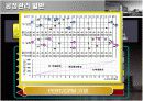 공정관리PPT 14페이지