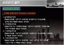 공정관리PPT 19페이지