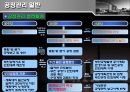 공정관리PPT 21페이지