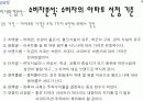 시장분석에 대하여 8페이지