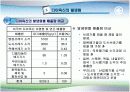 [환경]다이옥신&다이옥신의정의&다이옥신의종류&다이옥신에 관한 모든것 11페이지