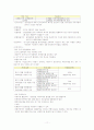 30대 가정 재테크 전략 13페이지