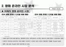 Down Movie사업계획서 8페이지