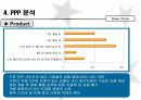 Down Movie사업계획서 10페이지