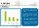 Down Movie사업계획서 11페이지