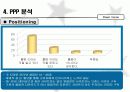 Down Movie사업계획서 12페이지