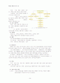 폐쇄성 폐질환 환자 간호 29페이지