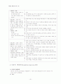 폐쇄성 폐질환 환자 간호 32페이지