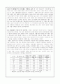 한국의 재벌과 개혁방안(형성, 성장과정, 명암, 경제적 측면 등등) 6페이지