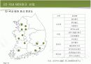 국내 테마파크 산업분석 19페이지