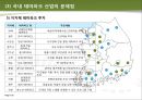 국내 테마파크 산업분석 26페이지