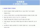 보육학 개론 발표 PPT 10페이지