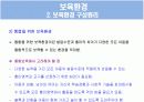 보육학 개론 발표 PPT 11페이지