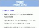 보육학 개론 발표 PPT 12페이지