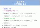 보육학 개론 발표 PPT 19페이지