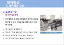 보육학 개론 발표 PPT 23페이지