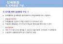 보육학 개론 발표 PPT 29페이지
