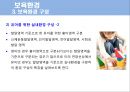 보육학 개론 발표 PPT 31페이지