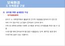 보육학 개론 발표 PPT 36페이지