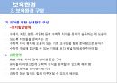 보육학 개론 발표 PPT 37페이지