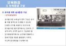 보육학 개론 발표 PPT 38페이지