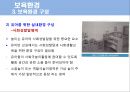 보육학 개론 발표 PPT 42페이지