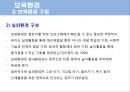 보육학 개론 발표 PPT 45페이지