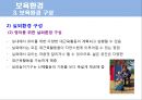 보육학 개론 발표 PPT 48페이지