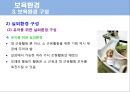 보육학 개론 발표 PPT 49페이지