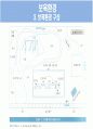 보육학 개론 발표 PPT 50페이지