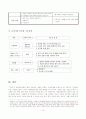 개념형성학습모형에 대한 고찰 및 지도안 작성 레포트 (속성모형을 중심으로) 15페이지