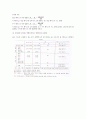 폐기물의 종류 10페이지