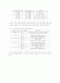 국어과 교재 구성 방법 연구-최영환의 경우 7페이지