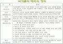 테러에 대하여 (신종 범죄론) 3페이지