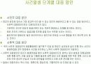 테러에 대하여 (신종 범죄론) 19페이지