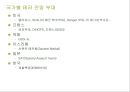 테러에 대하여 (신종 범죄론) 23페이지