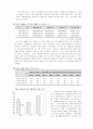 추세분석 7페이지