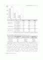 추세분석 9페이지