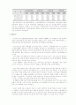 추세분석 10페이지