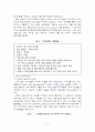 음원 경쟁 시장속에서 벅스 뮤직의 BUSINESS 전략 3페이지