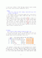 음원 경쟁 시장속에서 벅스 뮤직의 BUSINESS 전략 21페이지