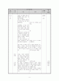 중학교 2-2 국어  3.문학의 표현  (1) 지각(知覺) 재구성안, 대단원 학습 계획 및 수업안 9페이지