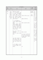 중학교 2-2 국어  3.문학의 표현  (1) 지각(知覺) 재구성안, 대단원 학습 계획 및 수업안 10페이지